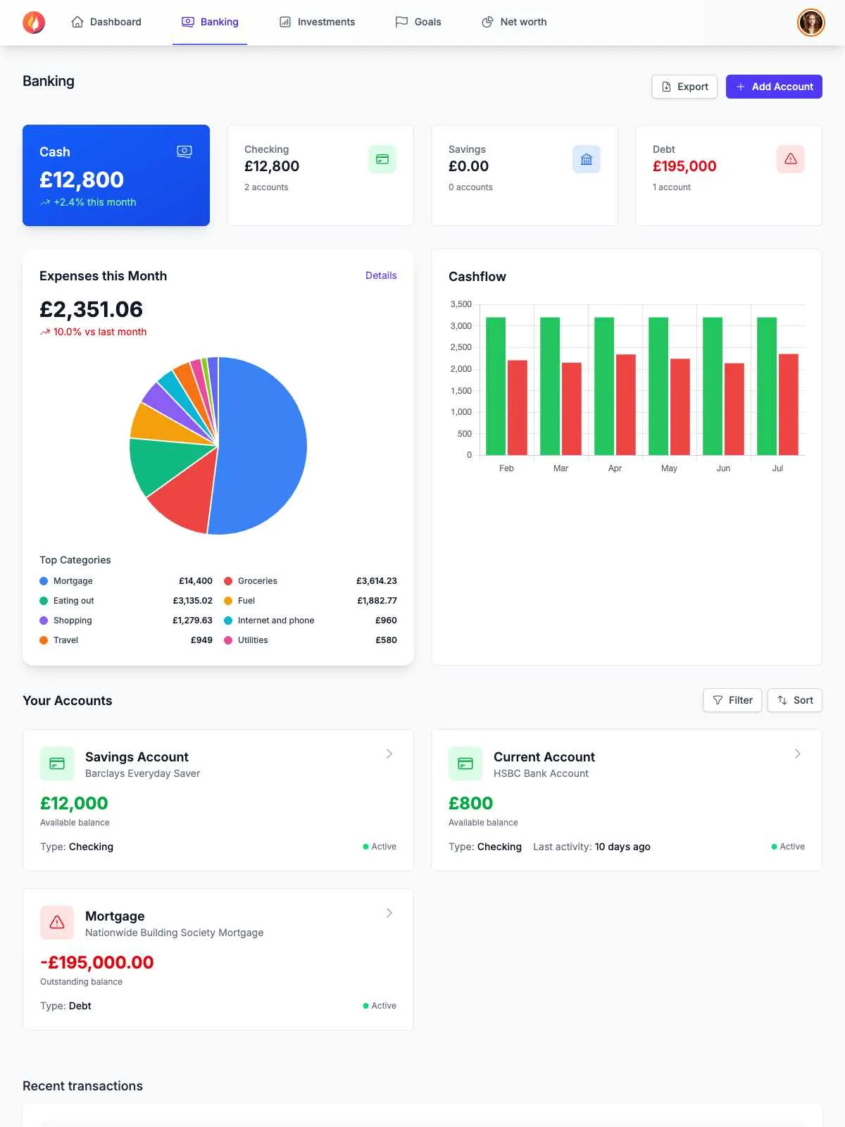 Banking dashboard showing account balances, expenses, and transaction history