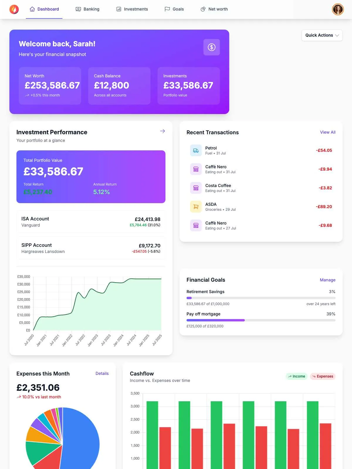 Firecracker dashboard showing complete financial overview with net worth, investments, and cash flow