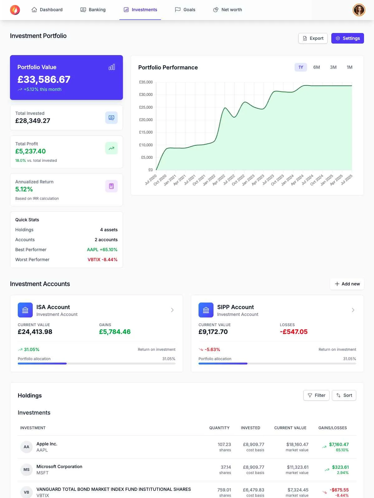 Investment portfolio showing performance charts, holdings breakdown, and account summaries